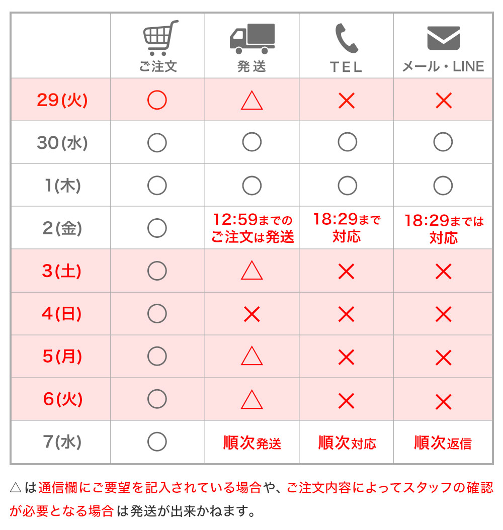 スケジュール