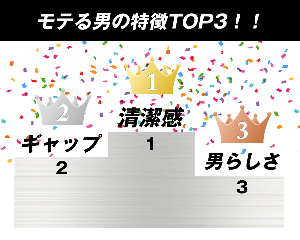 最後に
