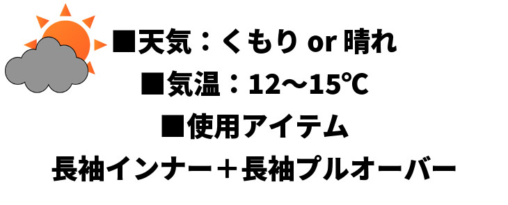 気温画像