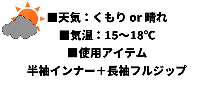 気温画像