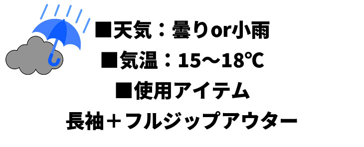 気温画像