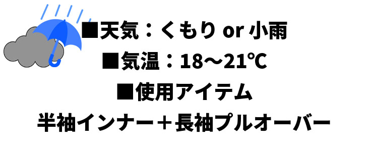 気温画像