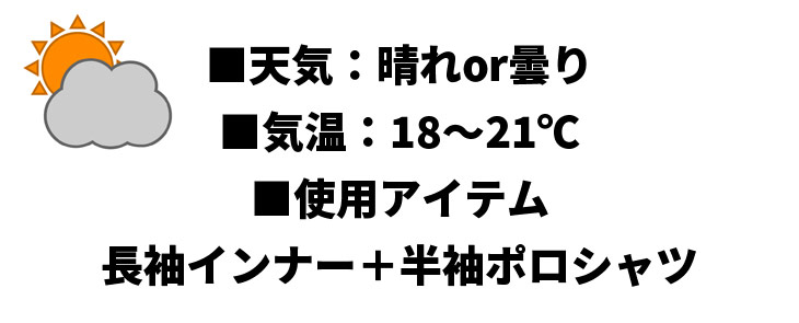 気温画像