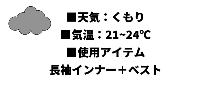 気温画像